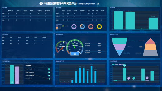 细密加工MES制造执行系统